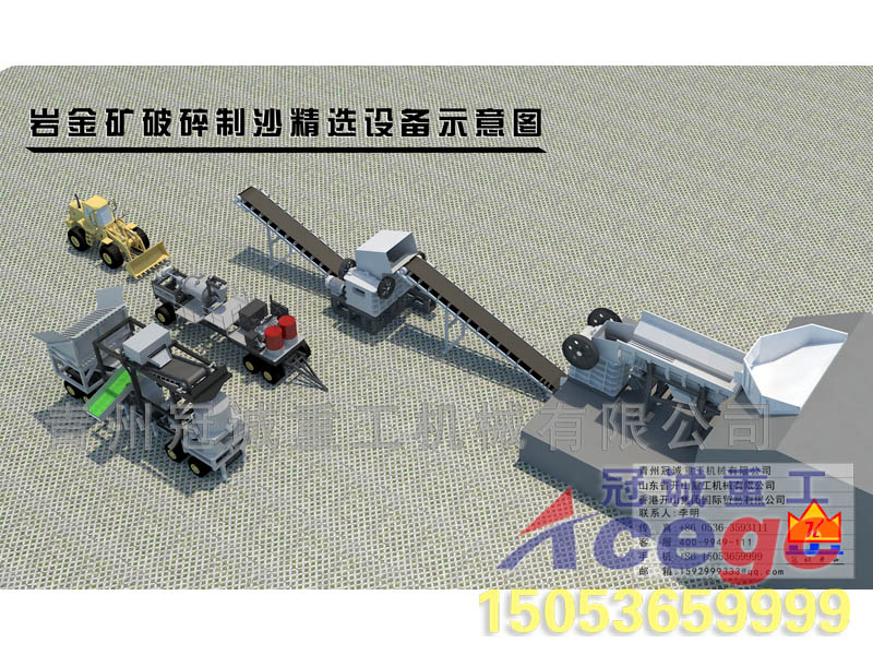 金礦全套生產線 金礦全套生產線