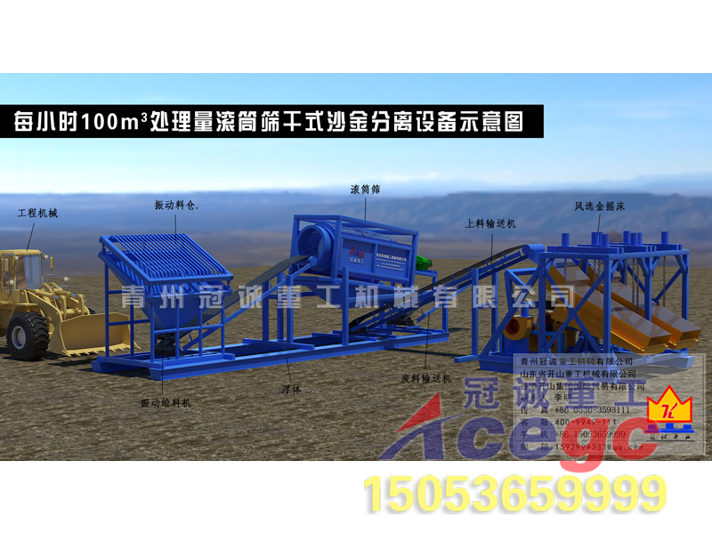 旱地選金設備 旱地選金設備
