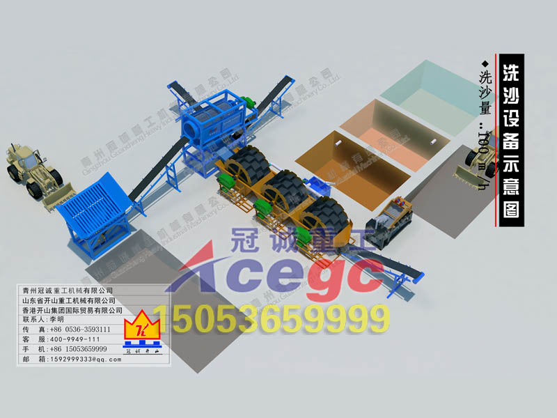 洗砂機械生產(chǎn)線 洗砂機械生產(chǎn)線