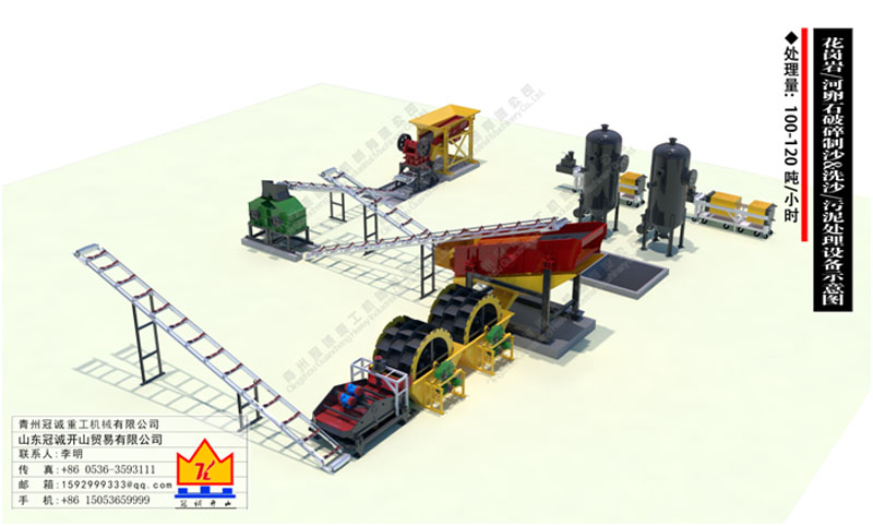 制砂生產線設備 制砂生產線設備