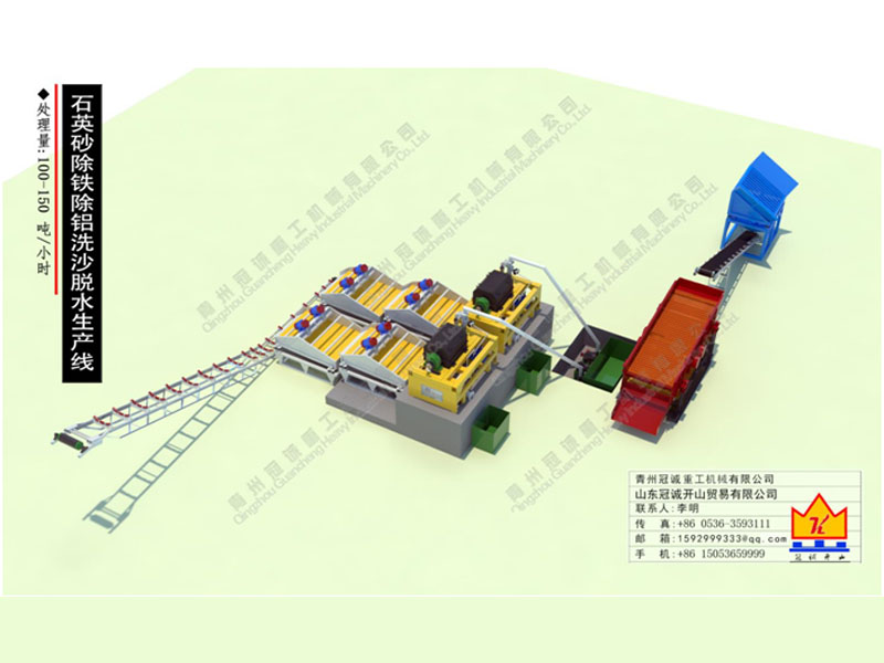 洗砂機生產(chǎn)線 洗砂機生產(chǎn)線