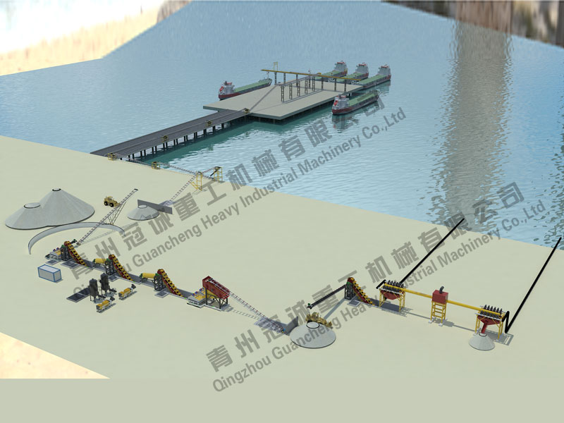 機制砂生產線 機制砂生產線