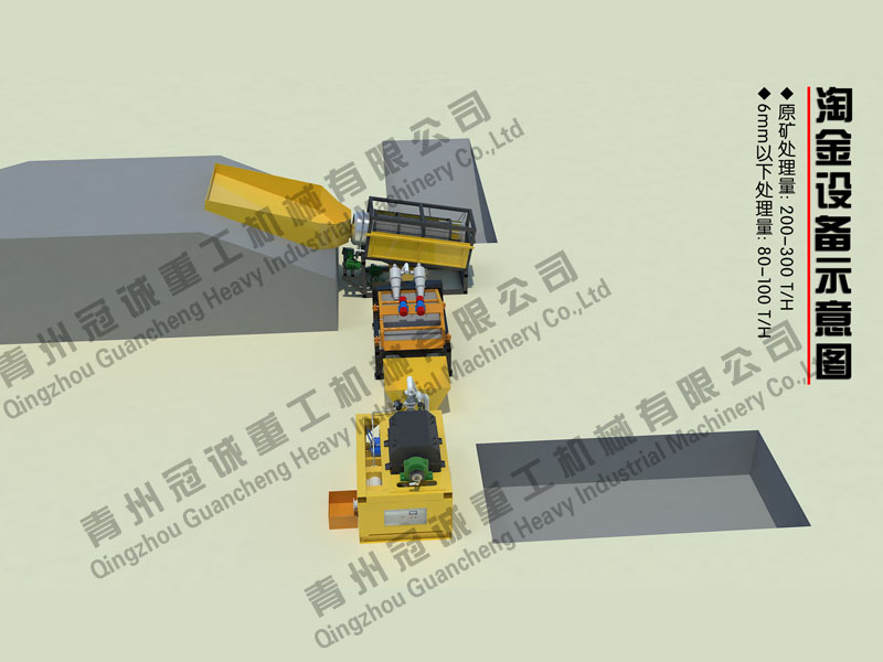 選金生產(chǎn)線 選金生產(chǎn)線
