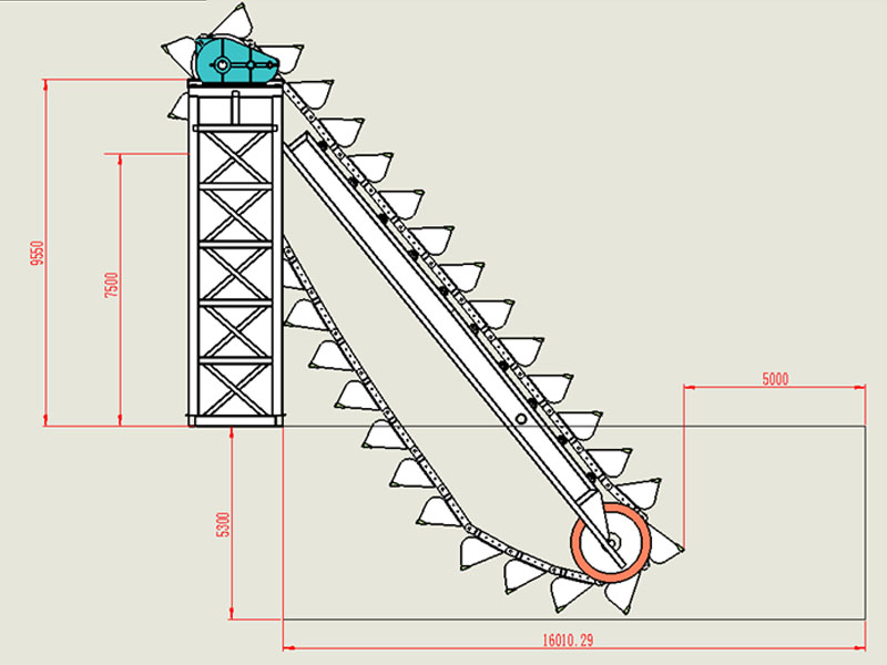 挖斗洗砂機生產線 挖斗洗砂機生產線
